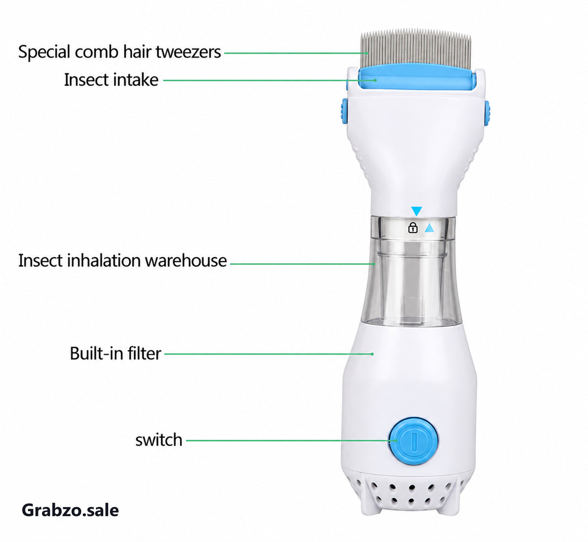 Electric Head Lice Comb – Chemical-Free Lice & Nit Remover